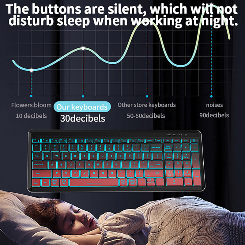 RGB arkadan aydınlatmalı sessi - Gaming Keyboard And Mouse Combo incelemesi ve fiyatı