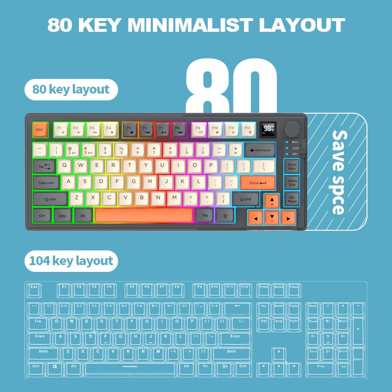 2.4G Çift Modlu Bluetooth Kabl - Gaming Keyboard Mouse Combo incelemesi ve fiyatı