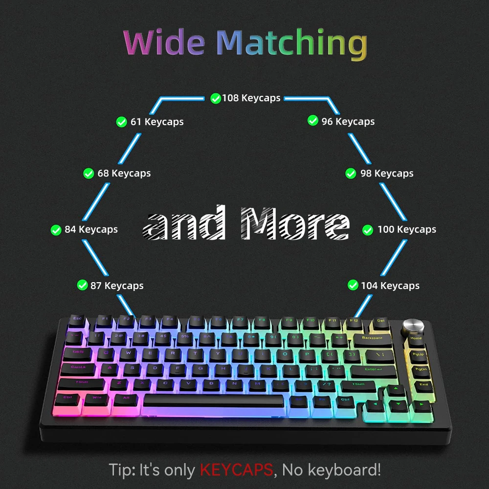 Yeni Pudding PBT Klavye Tuşlar - Gaming Keyboard Mouse Combo incelemesi ve fiyatı
