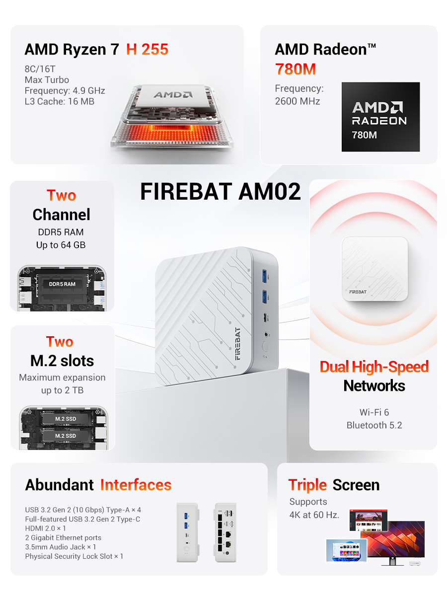 FIREBAT AM02 Mini PC AMD Ryzen - Amd Cpu Ryzen 7 incelemesi ve fiyatı