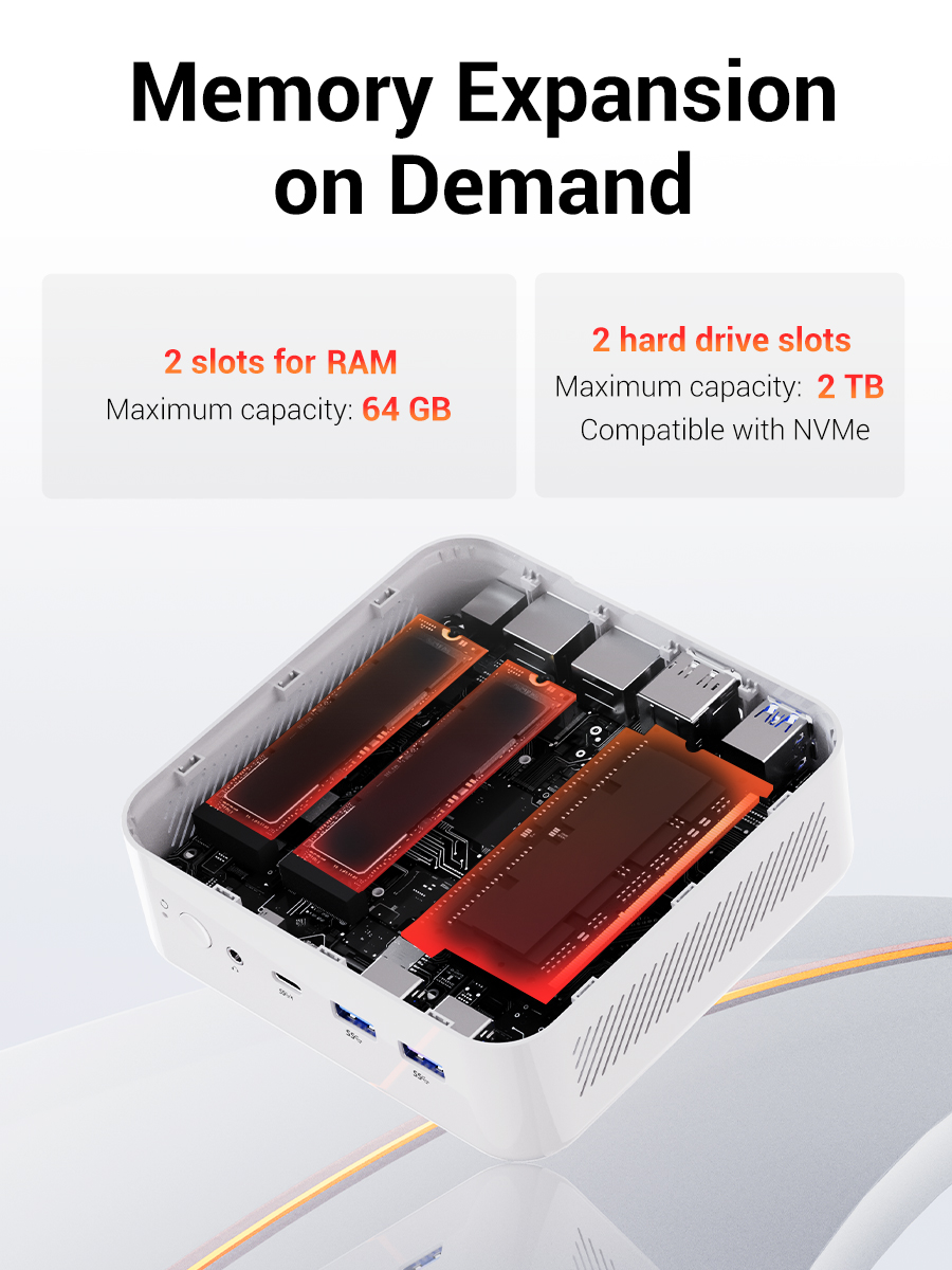 FIREBAT AM02 Mini PC AMD Ryzen - Amd Cpu Ryzen 7 incelemesi ve fiyatı