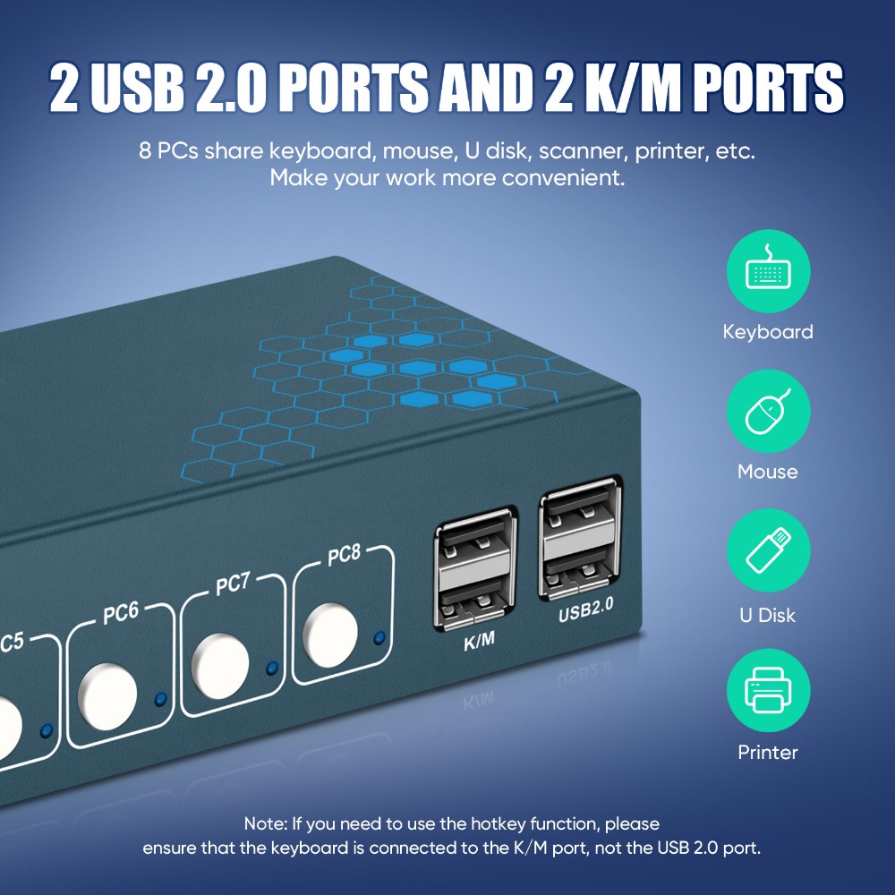 8 Bağlantı Noktalı KVM Anahtar - Gaming Keyboard And Mouse For Xbox incelemesi ve fiyatı