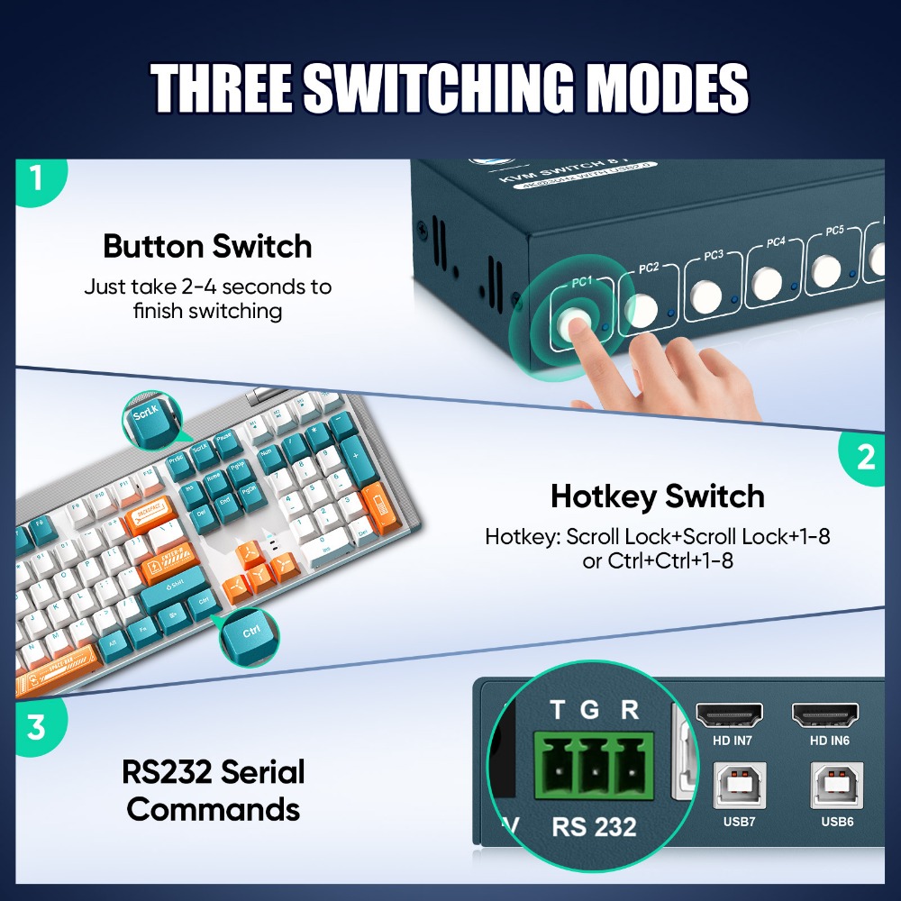 8 Bağlantı Noktalı KVM Anahtar - Gaming Keyboard And Mouse For Xbox incelemesi ve fiyatı