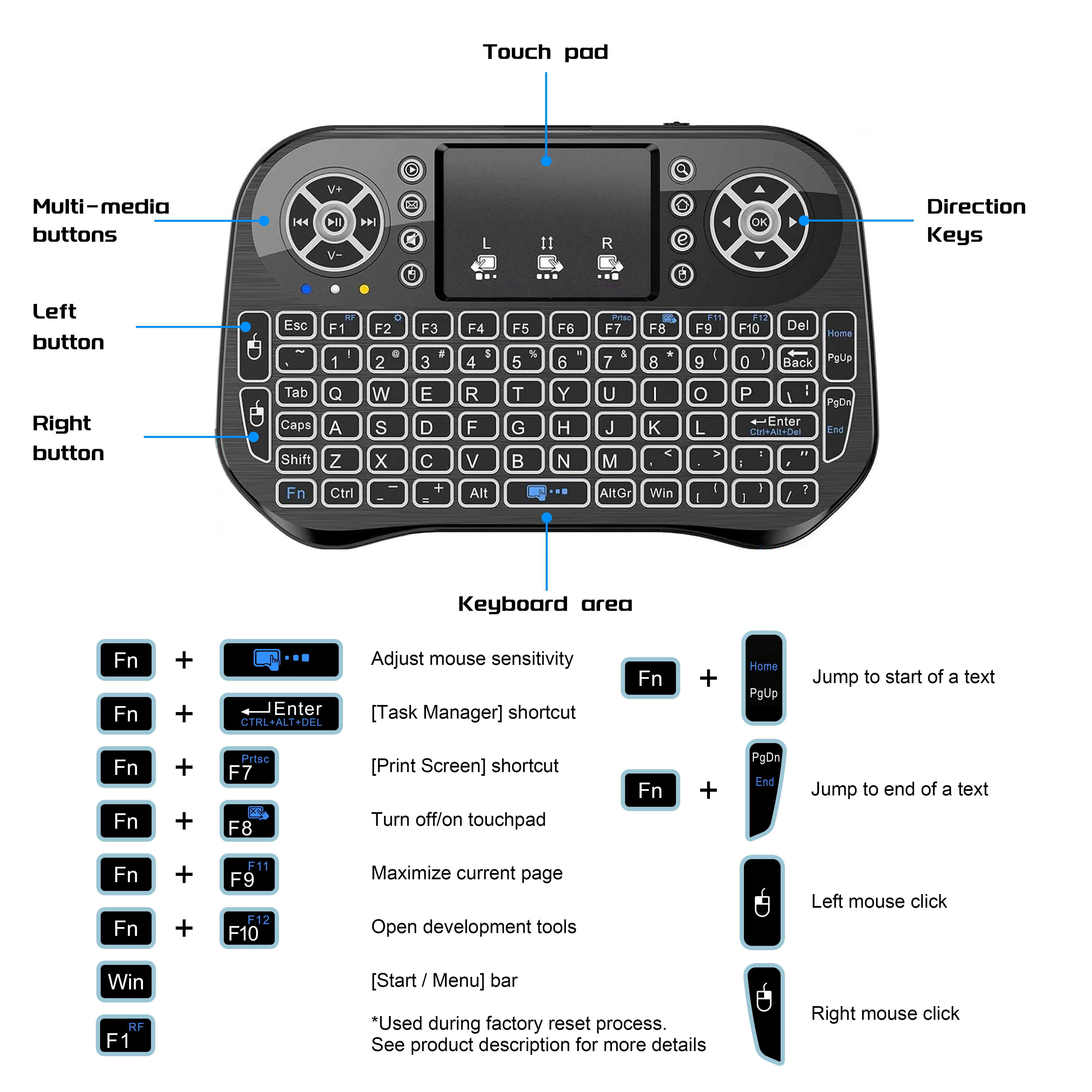 IPazzPort Mini Kablosuz Klavye - Gaming Keyboard Hand incelemesi ve fiyatı