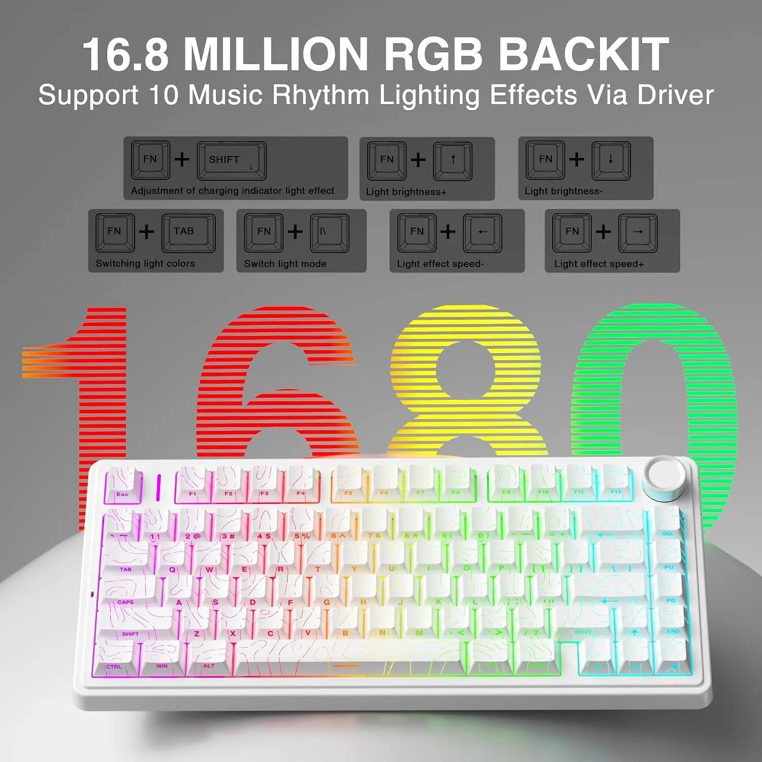 AULA F75 HE Manyetik Klavye, % - Gaming Keyboard Magnetic Switches incelemesi ve fiyatı