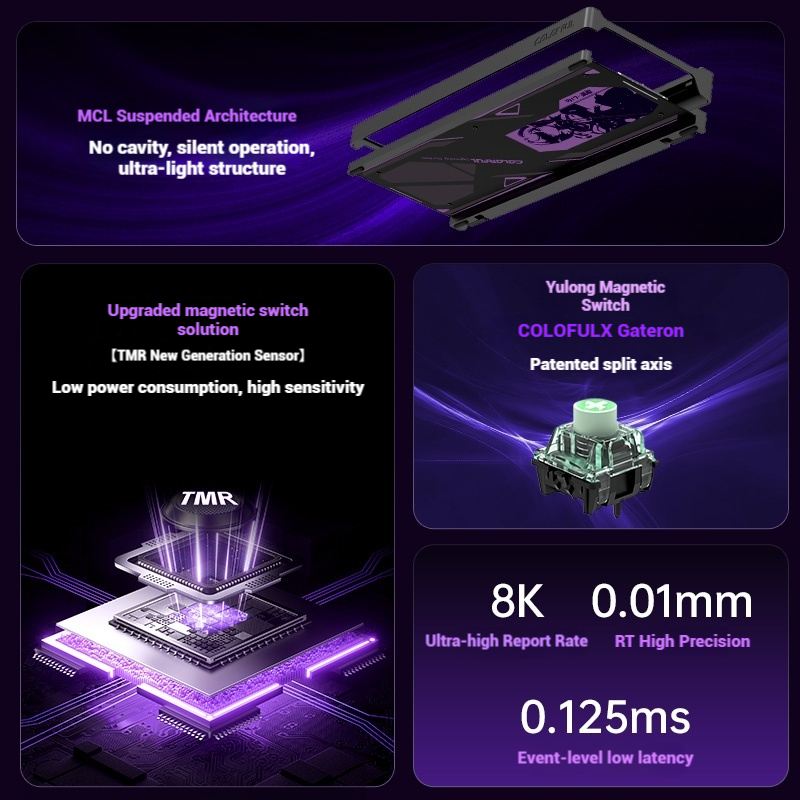 Renkli StarChase 87 Manyetik A - Gaming Keyboard Magnetic Switches incelemesi ve fiyatı
